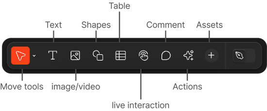 Slide Mode options